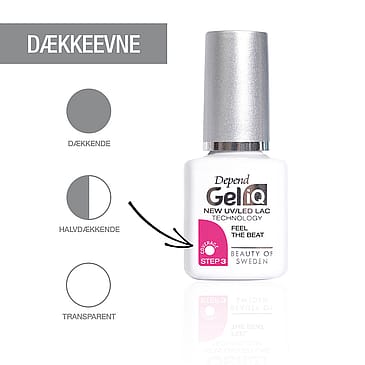 Depend Base Coat Step 2