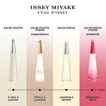 Issey Miyake Rose & Rose Eau de Parfum 25 ml