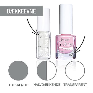 Depend O2 Minilak A564