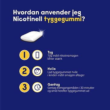 Nicotinell Icemint Tyggegummi 2 mg 204 stk