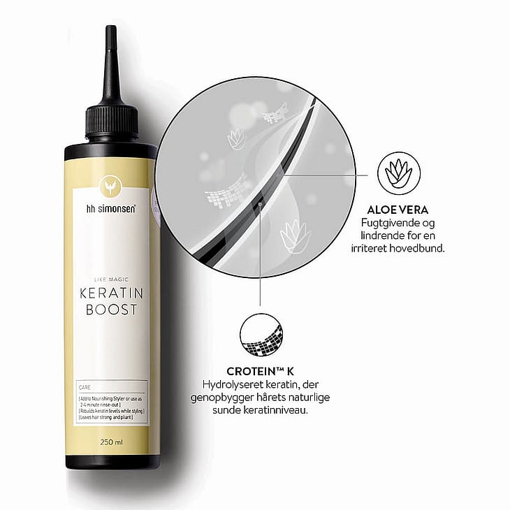 HH Simonsen Keratin Boost Stylebox by Matas