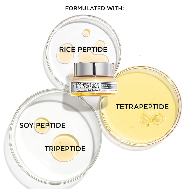 Køb Confidence in an Eye Cream AntiAging Peptide Eye Cream Matas