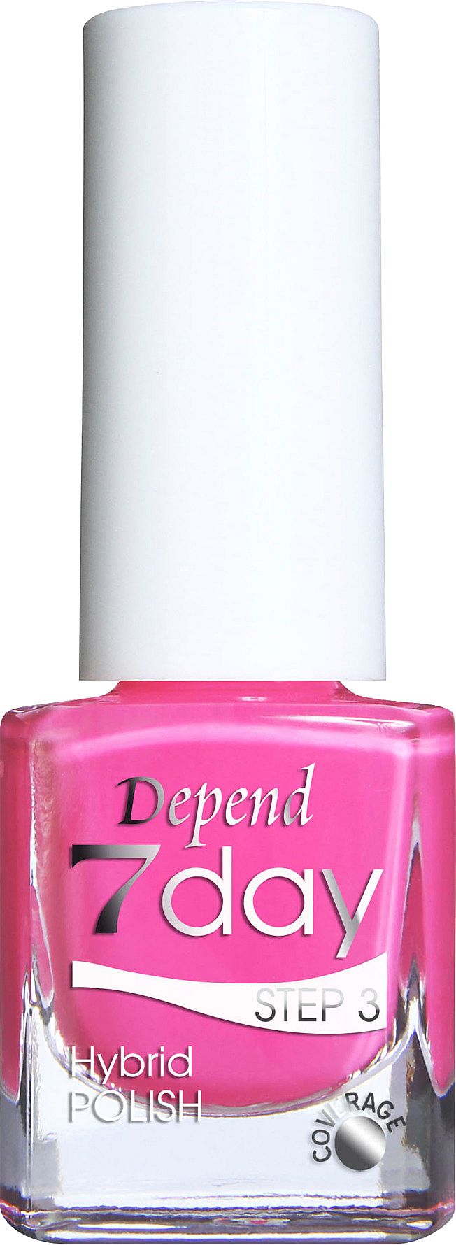 7 Day Nail Polish Saved By The 90's