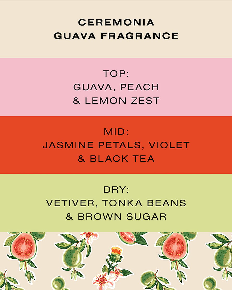 Ceremonia Mini Mascarilla de Guava 50 ml parfym